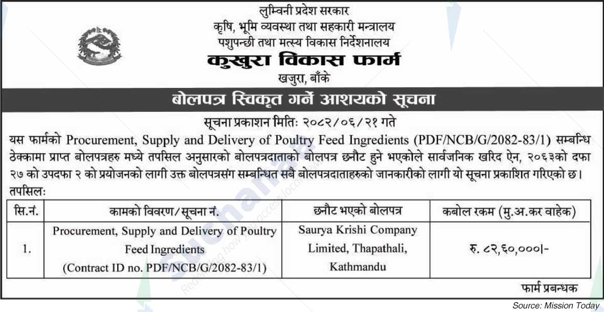 Poultry Development Farm, Banke