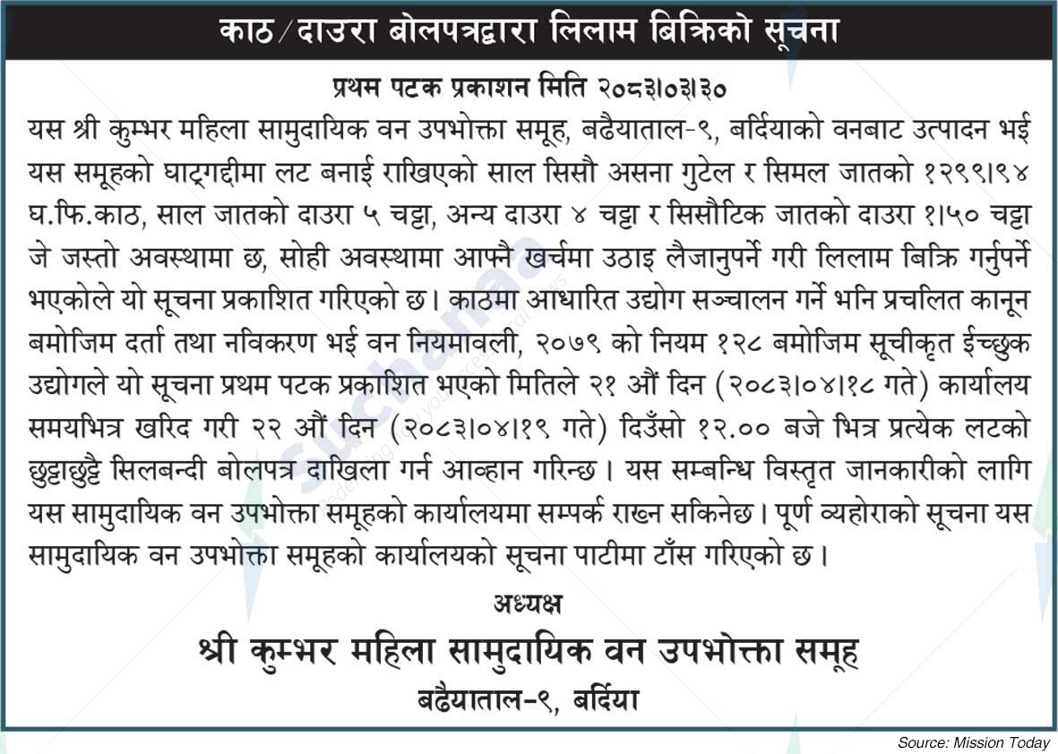 Shree Kumbhar Mahila Saa.Wa.Wo.Sa.