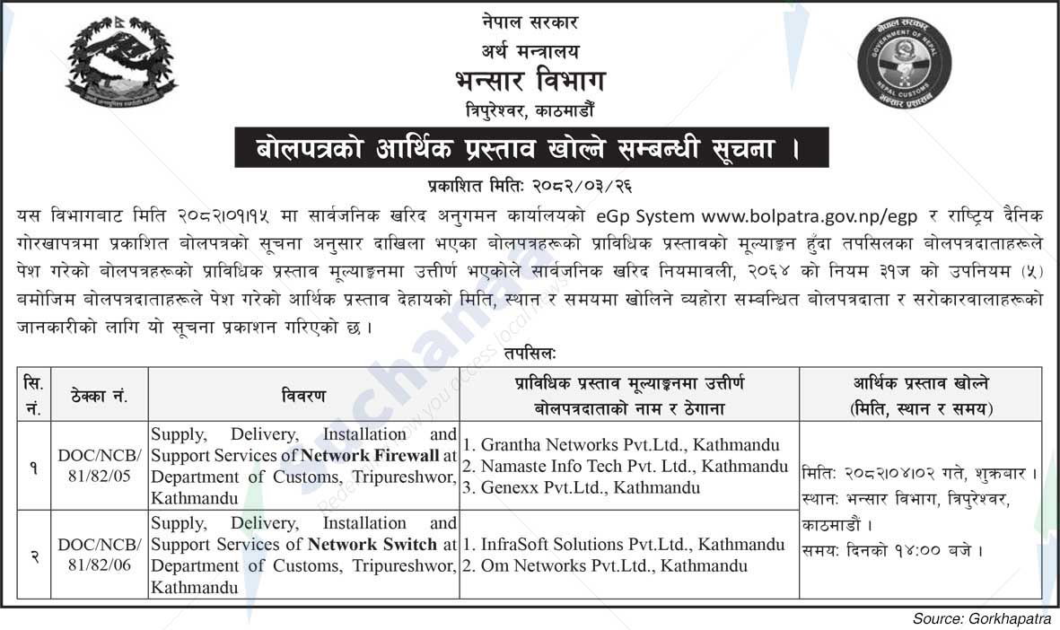 Department of Customs
