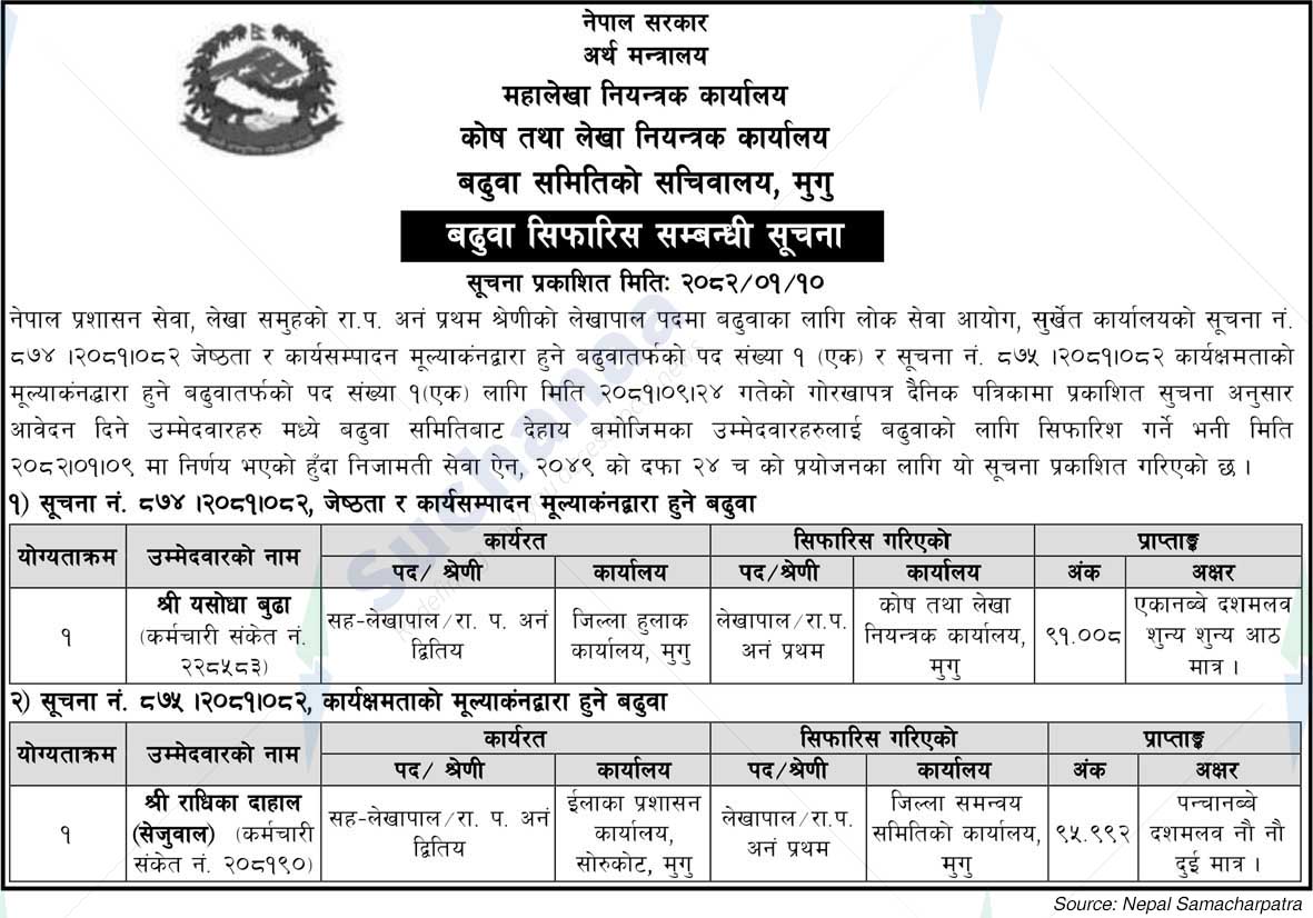 Kosh tatha Lekha Niyantrak Karyalaya