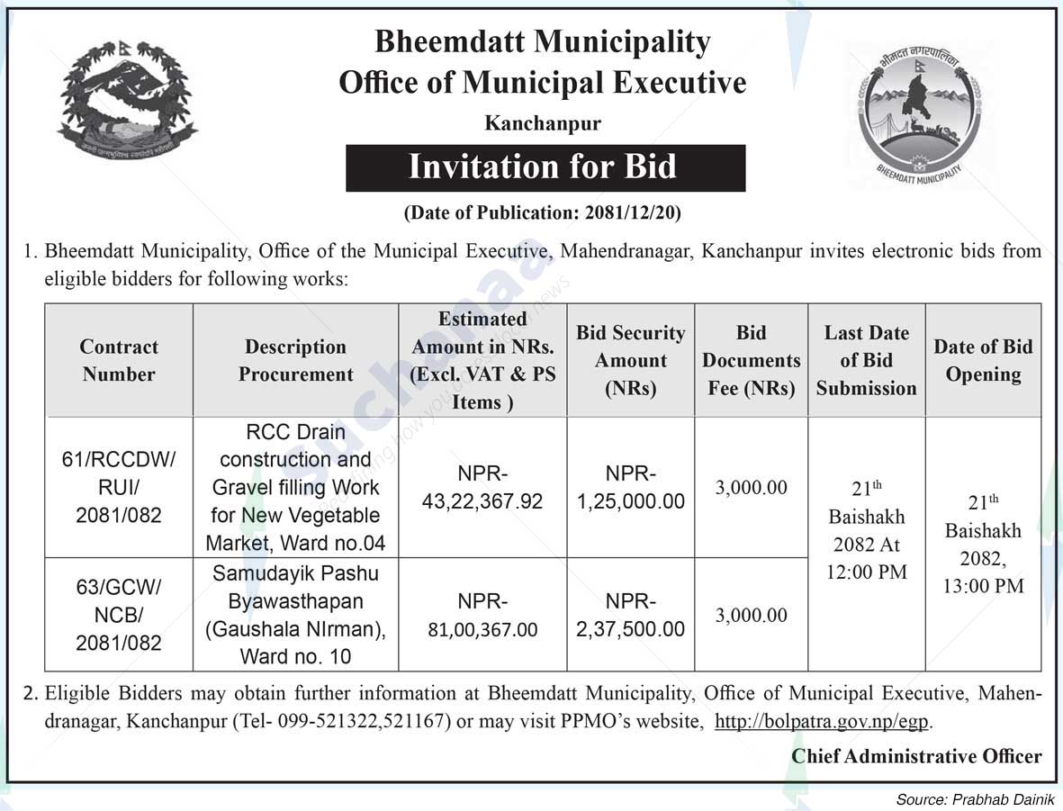 Bheemdatt Municipality