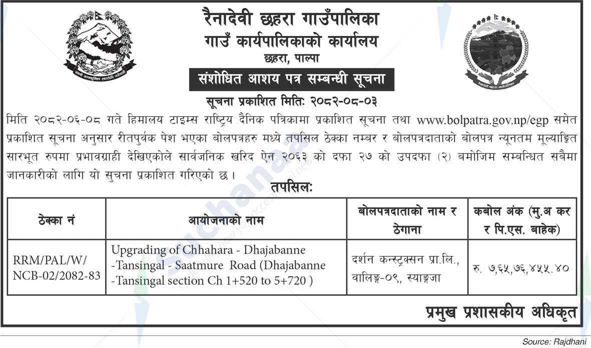 Rainadevi Chhahara Rural Municipality