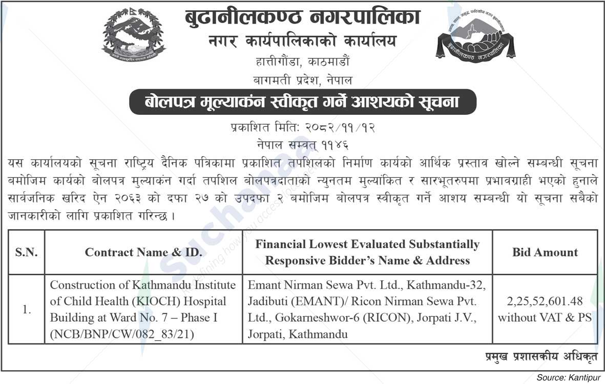 Budhanilkantha Municipality