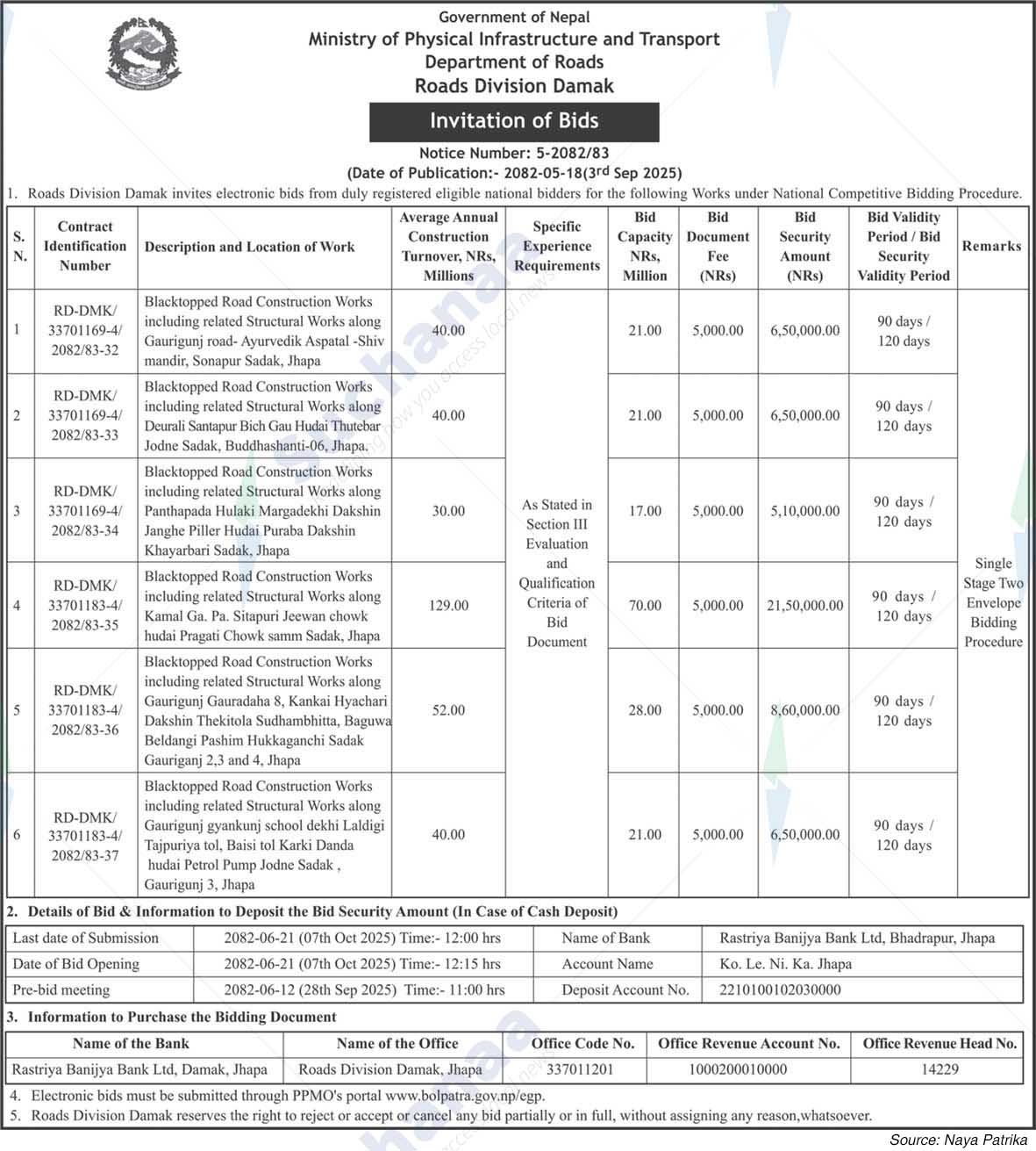 Road Division Damak