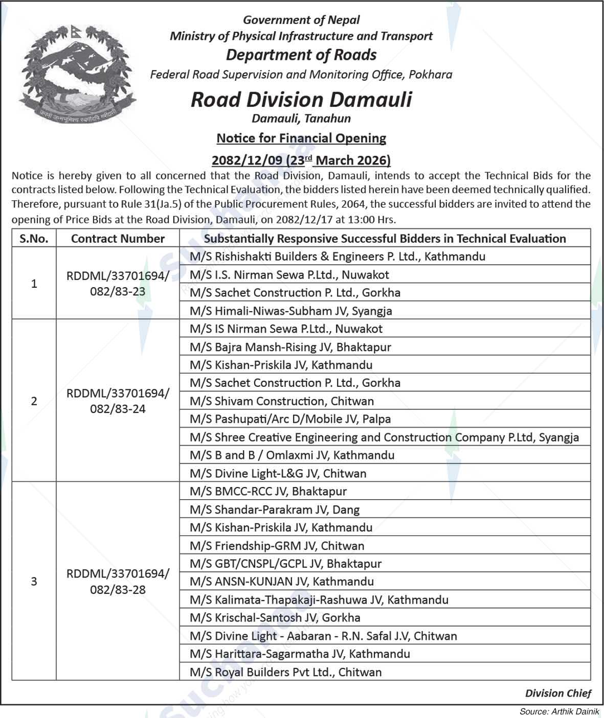 Road Division Damauli