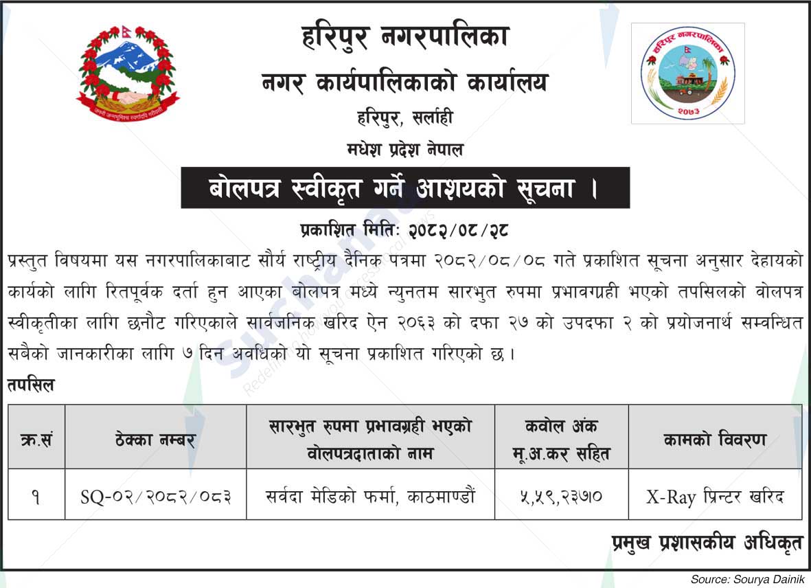 Haripur Municipality