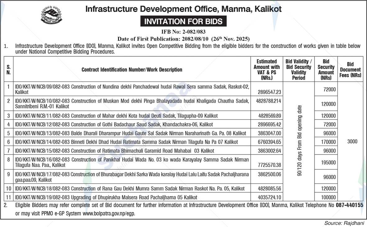 Infrastructure Development Office, Manma, Kalikot