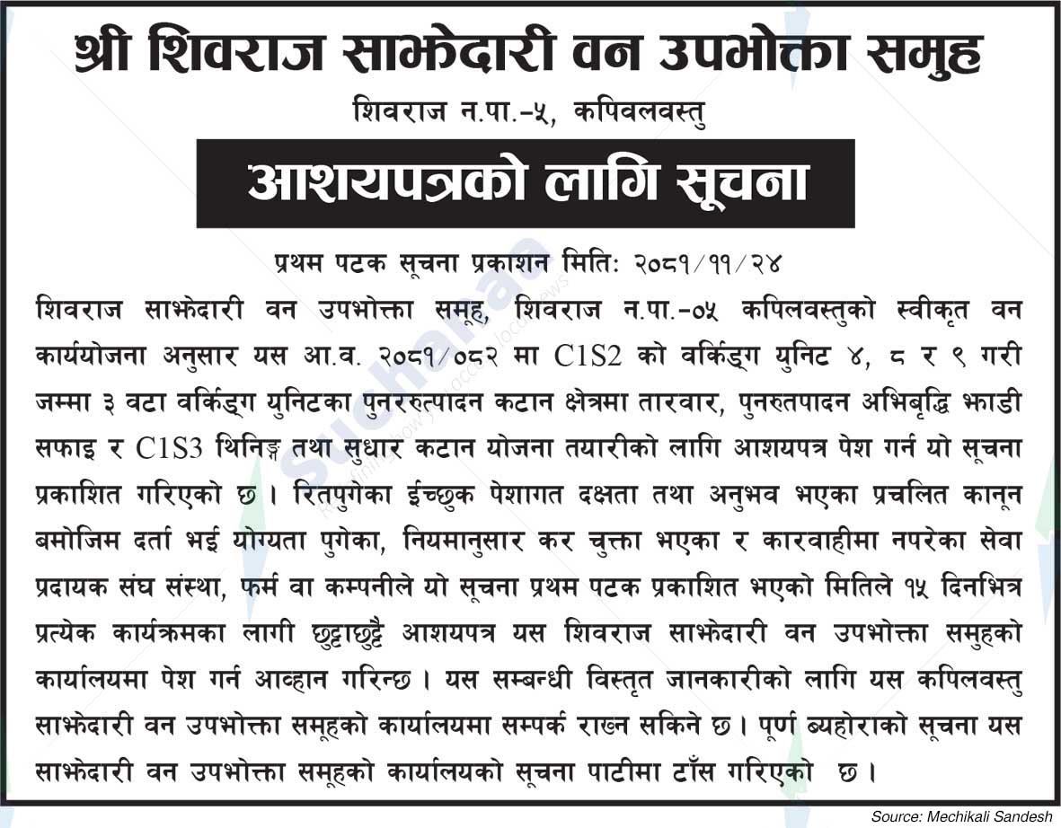 Shivaraj Saa.Wa.Wo.Sa
