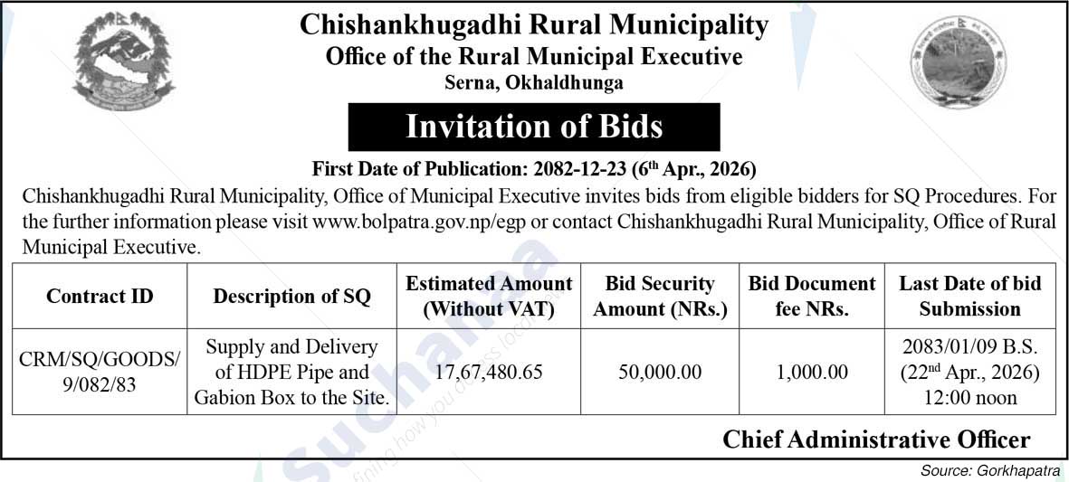 Chishankhugadhi Rural Municipality