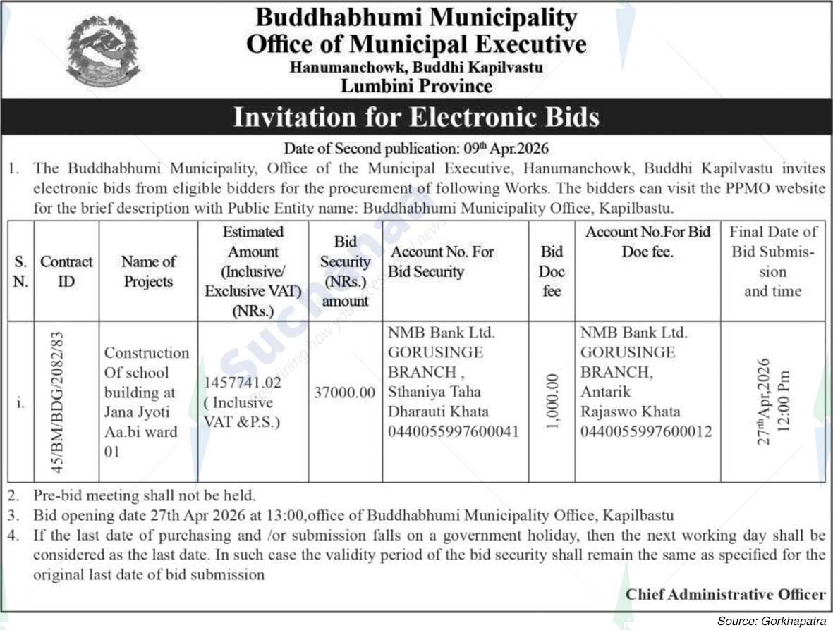 Buddhabhumi Municipality