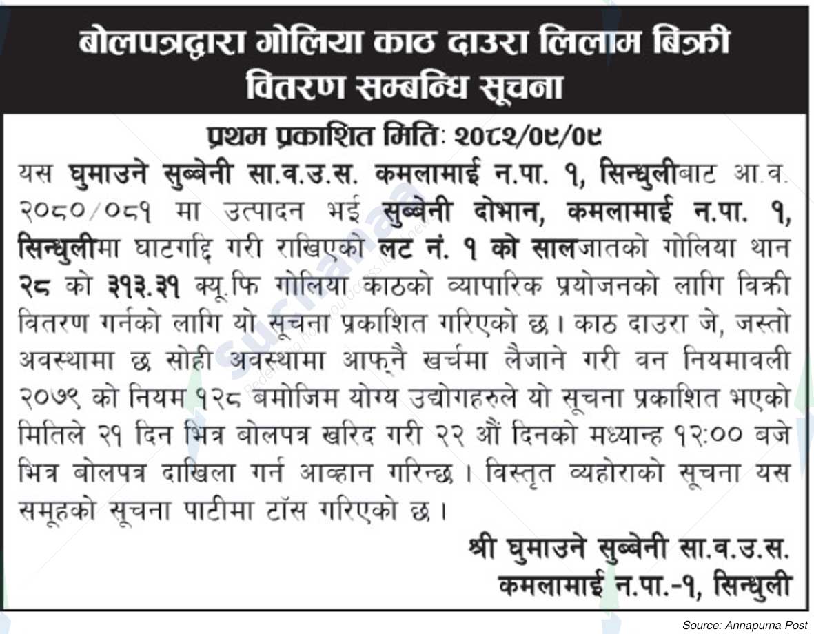 Shree Ghumana Subbeni Saa.Wa.Wo.Sa.