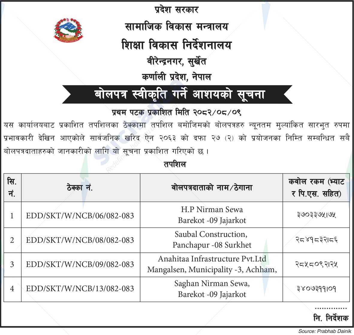 Directorate of Education Development