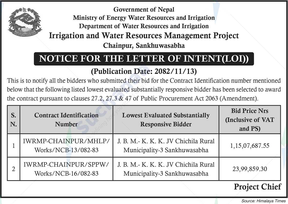 Irrigation and Water Resources Management Project, Chainpur, Sankhuwasabha
