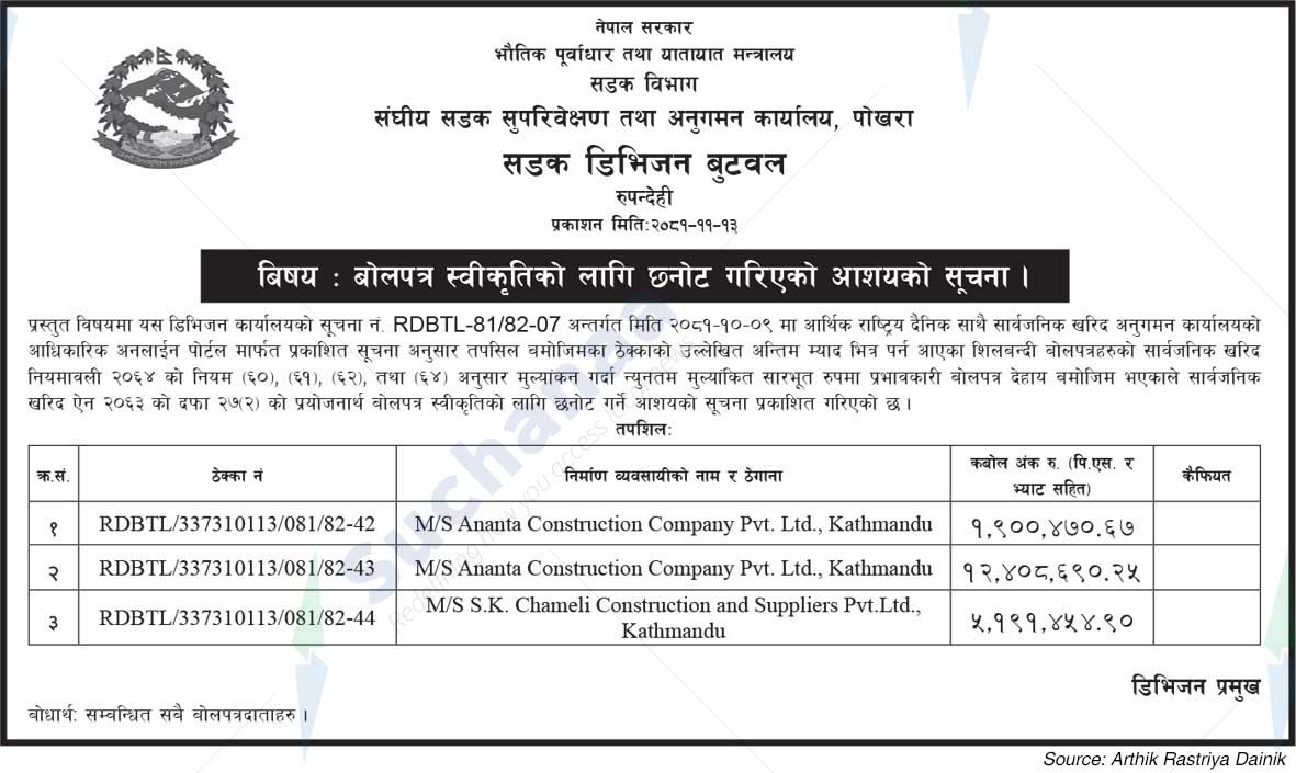 Road Division Butwal