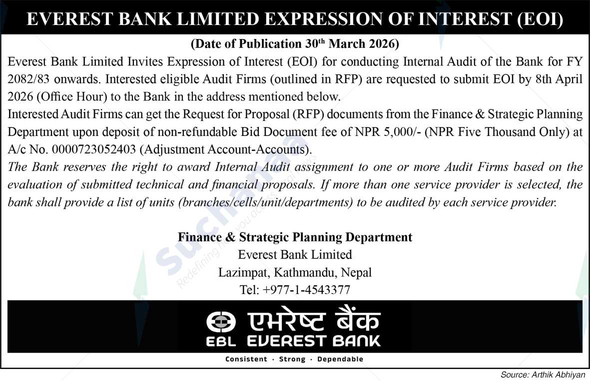 Everest Bank Limited
