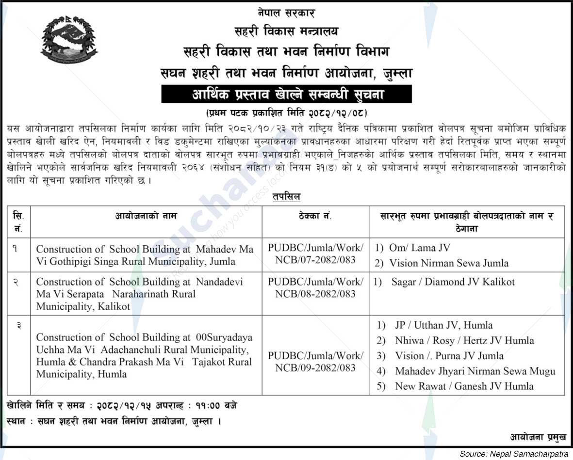 Project Office of Urban Development and Building Construction, Jumla