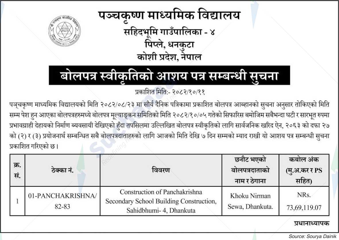 Shree Panchakrishna Secondary School, Dhankuta