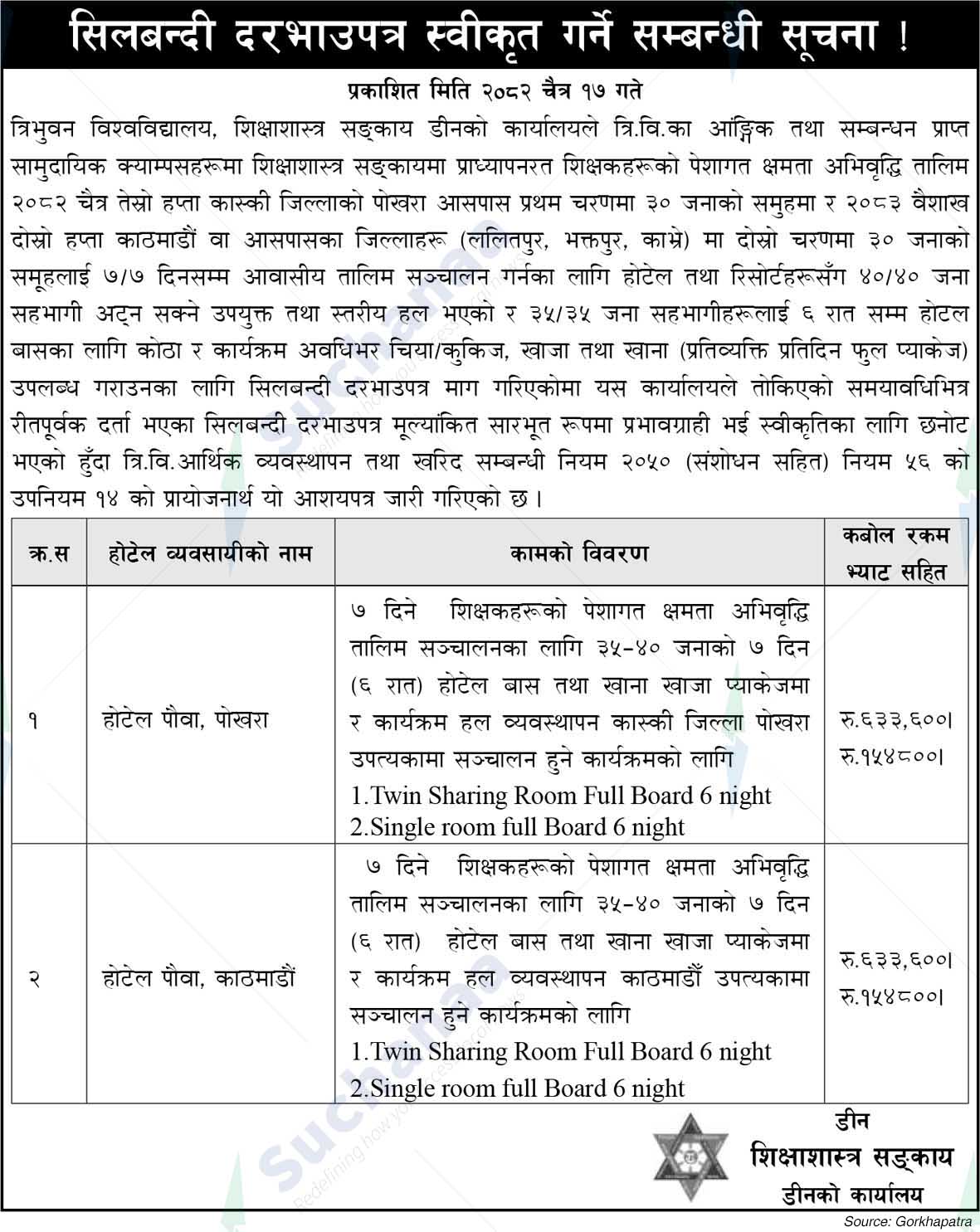 Tribhuvan University