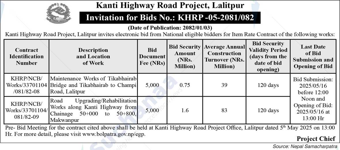 Kanti Highway Road Project, Lalitpur