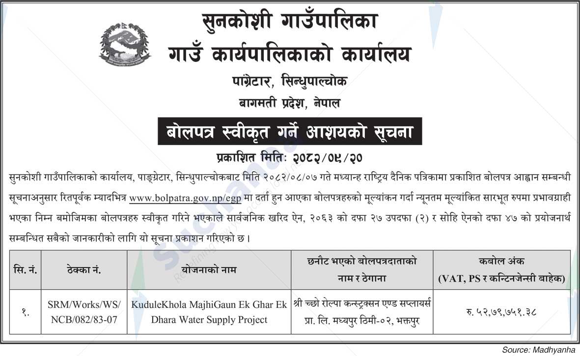 Sunkoshi Rural Municipality