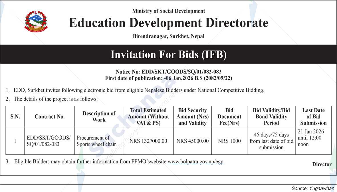 Education Development Directorate, Surkhet
