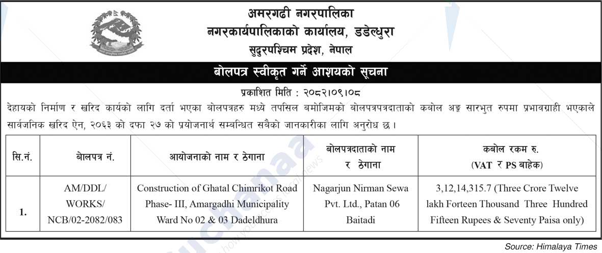 Amargadhi Municipality