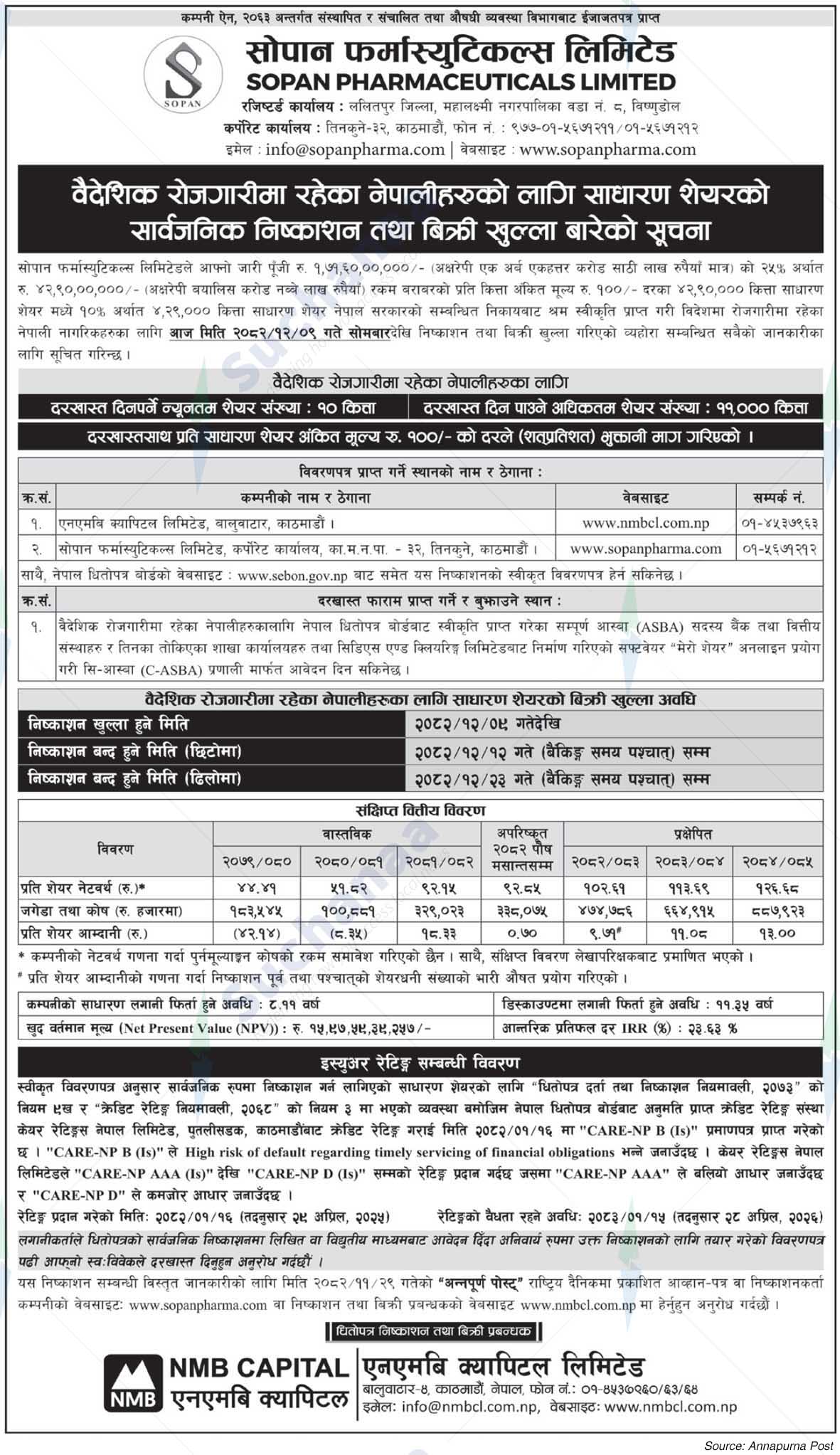 Sopan Pharmaceuticals Limited