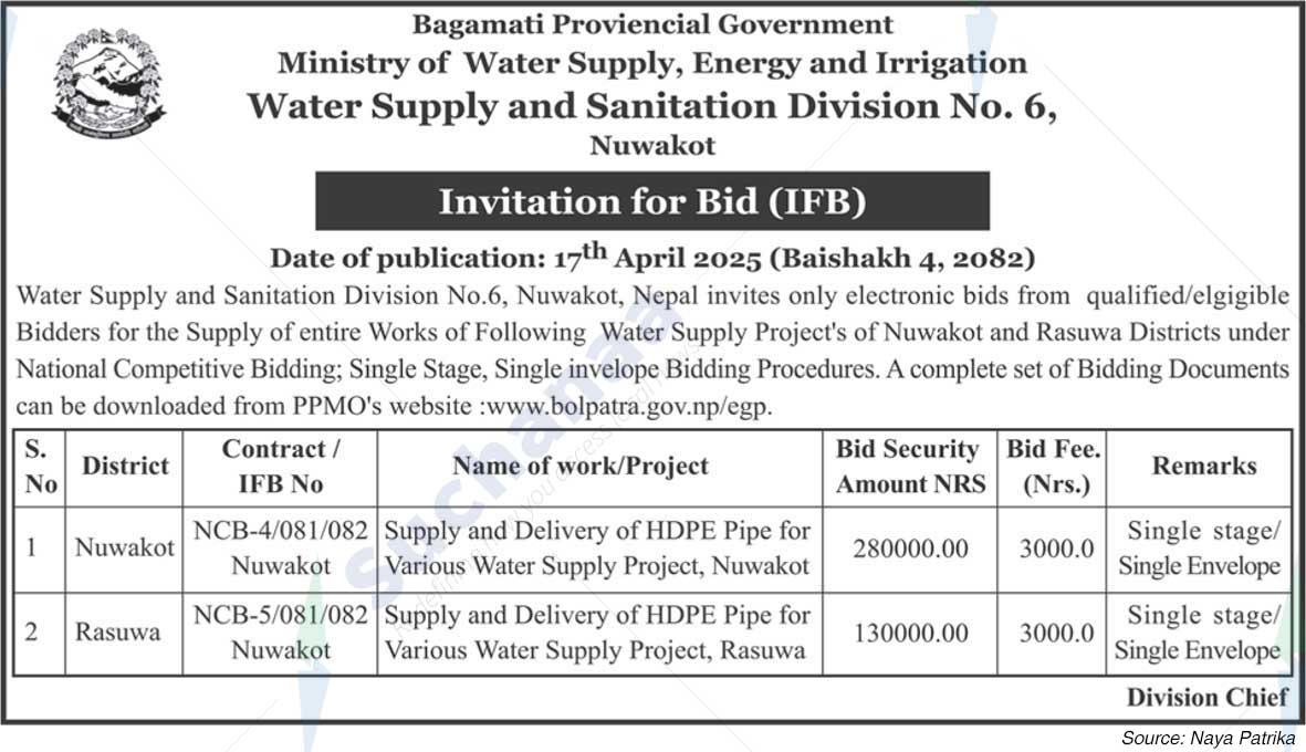 Water Supply and Sanitation Division