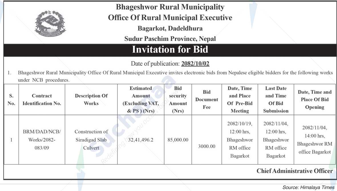 Bhageshwar Rural Municipality