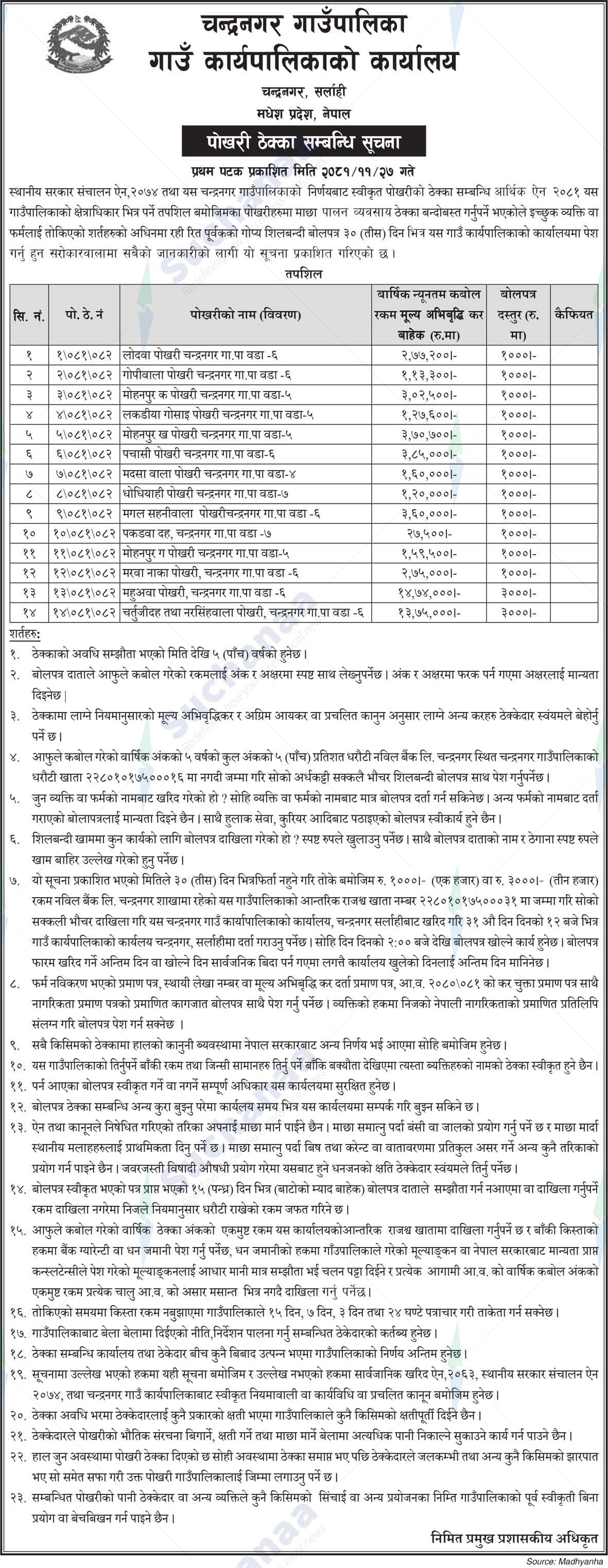 Chandranagar Rural Municipality