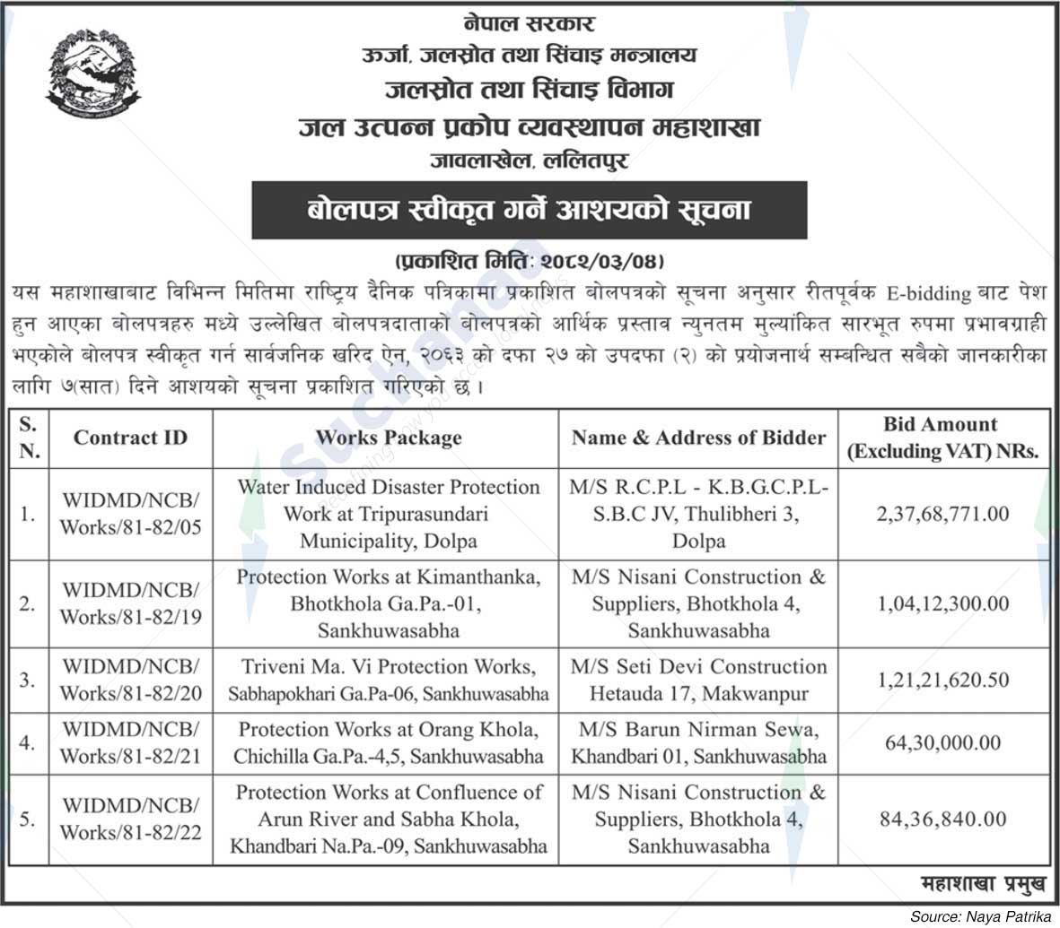 Waterborne Disaster Management Division, Jawalakhel, Lalitpur