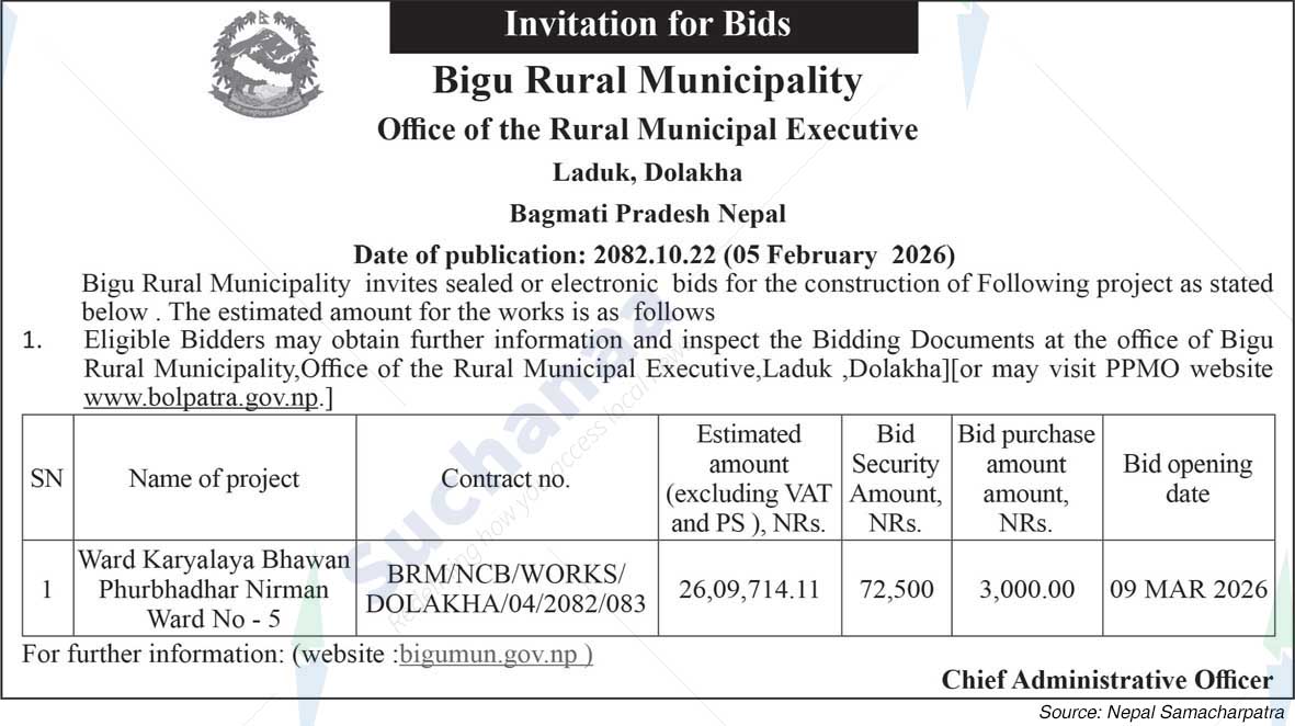 Bigu Rural Municipality