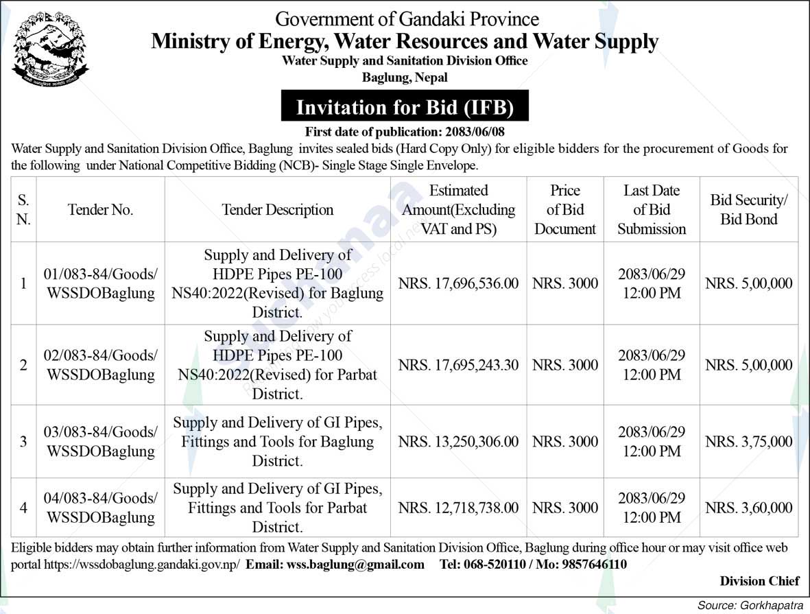 Water Supply and Sanitation Office