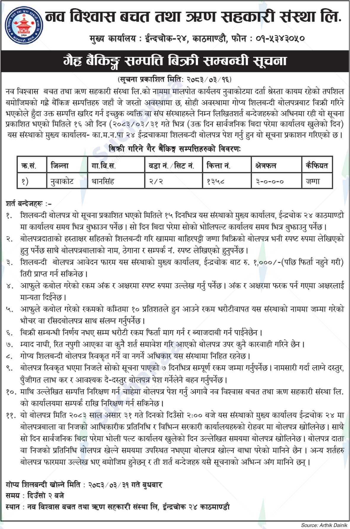 Nawa Bishwas Bachat Tatha Rin Sahakari Sanstha Ltd., Kathmandu