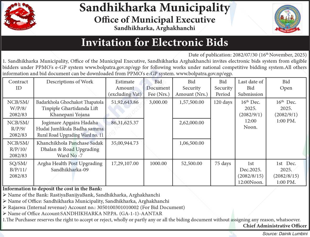Sandhikharka Municipality