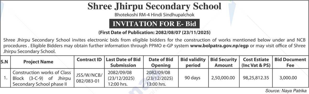 Shree Jhirpu Secondary School