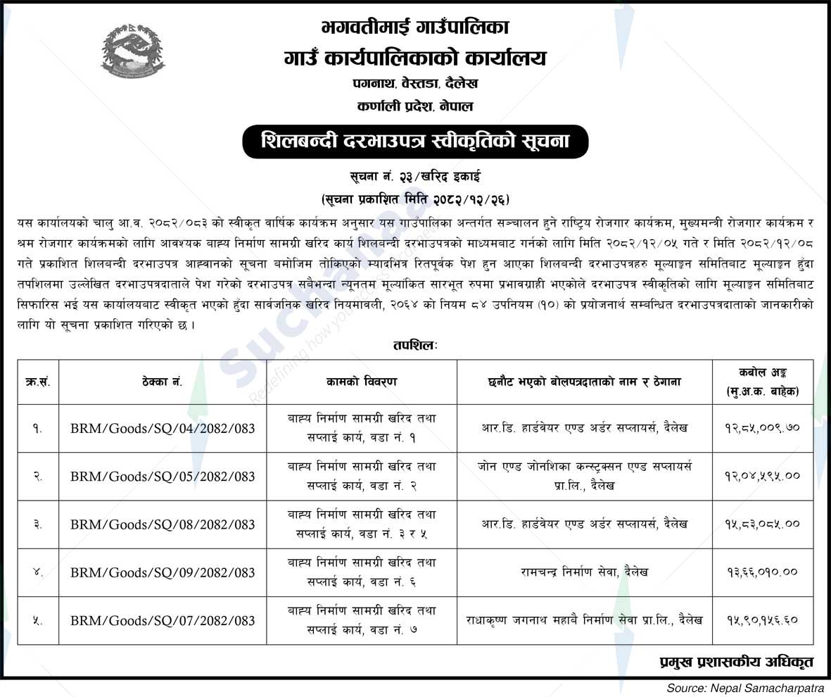 Bhagwatimai Rural Municipality