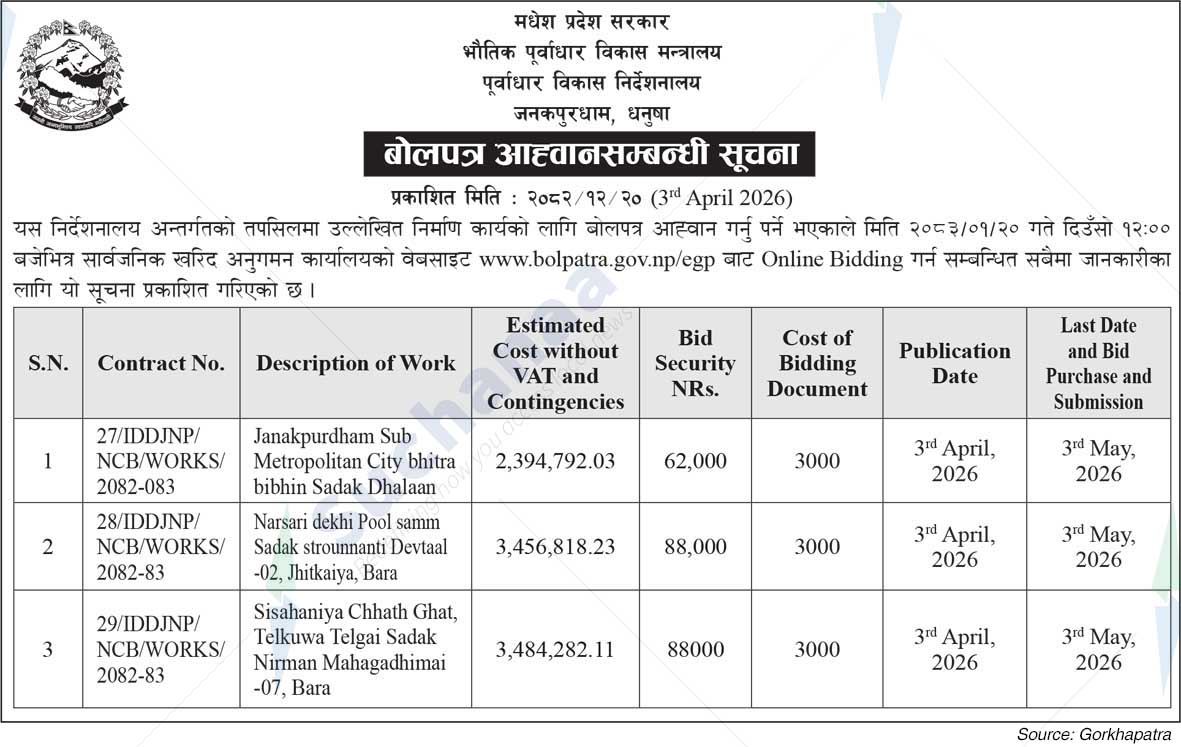 Infrastructure Development Directorate, Dhanusa