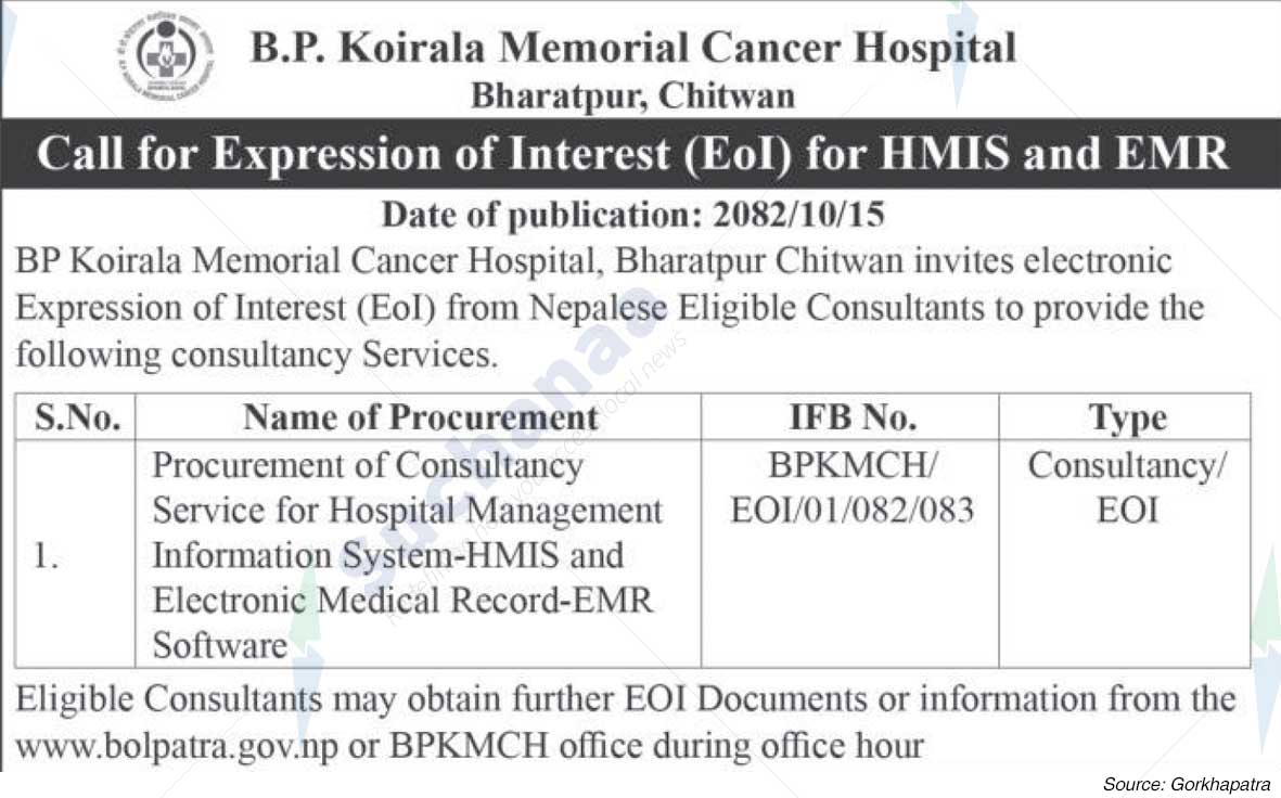 B.P. Koirala Memorial Cancer Hospital