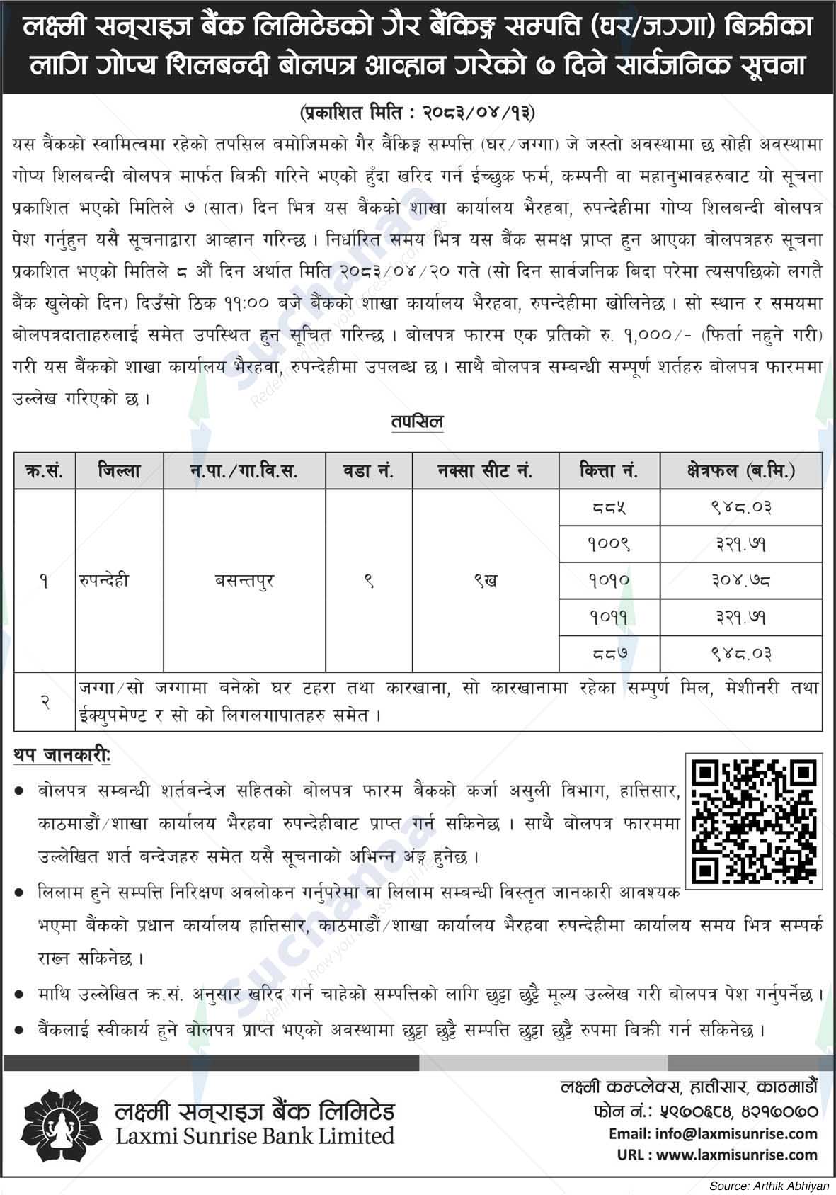 Laxmi Sunrise Bank Limited