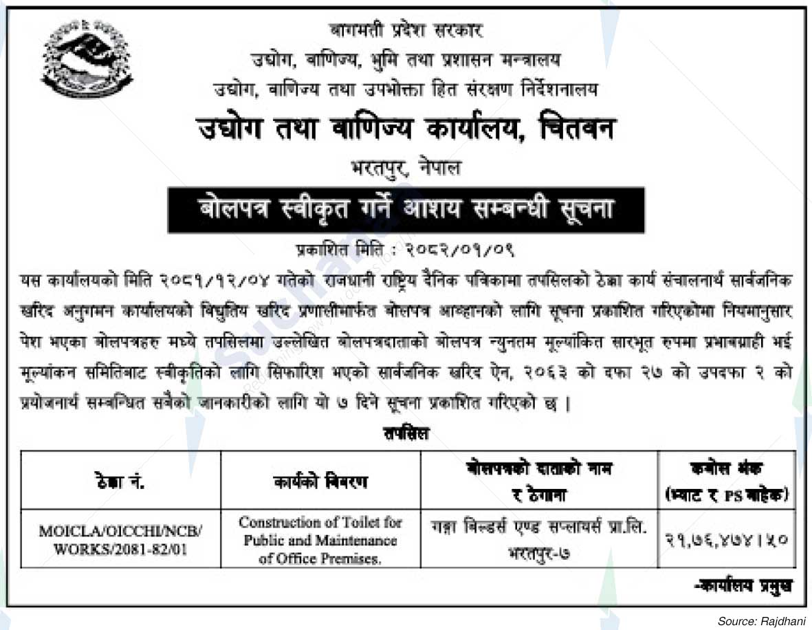 Industry and Commerce Office, Chitwan