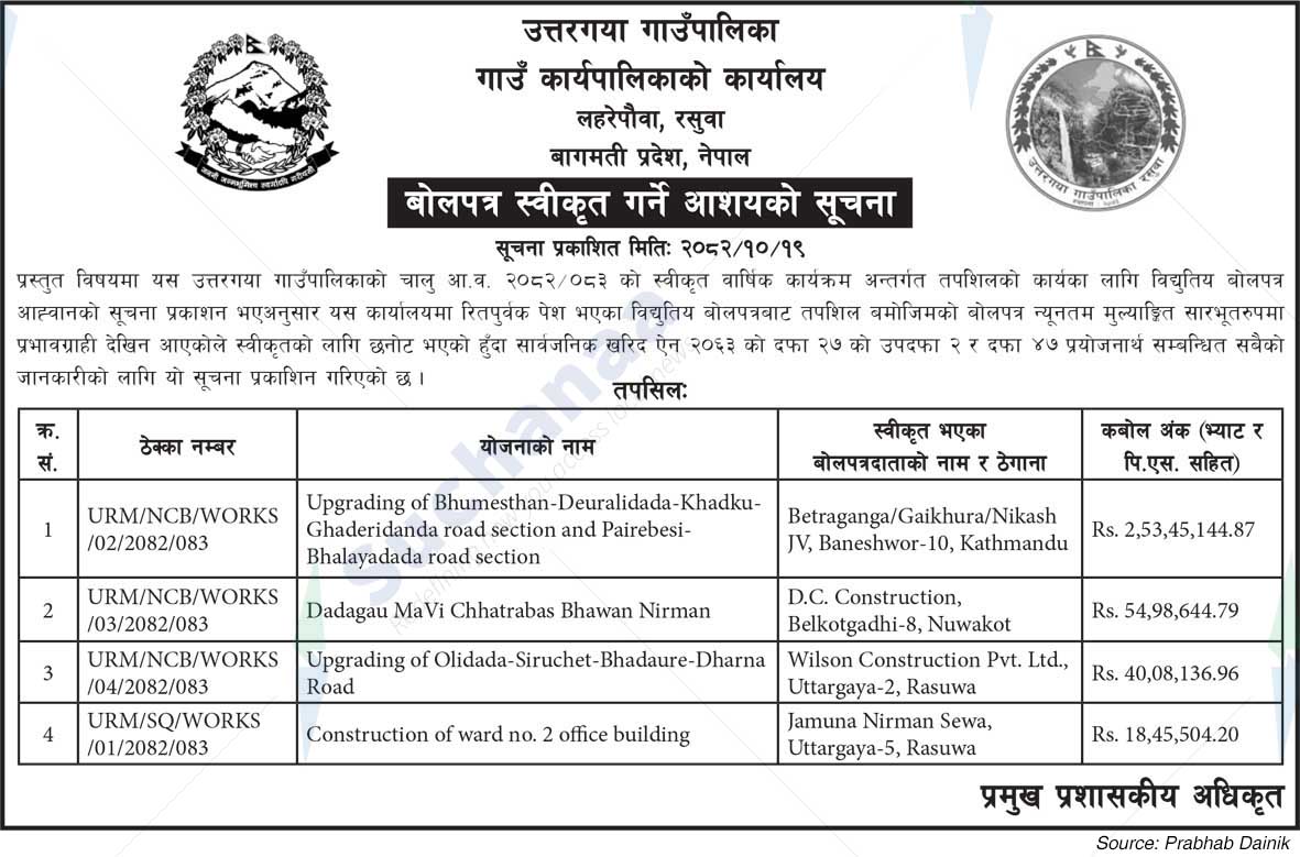 Uttargaya Rural Municipality