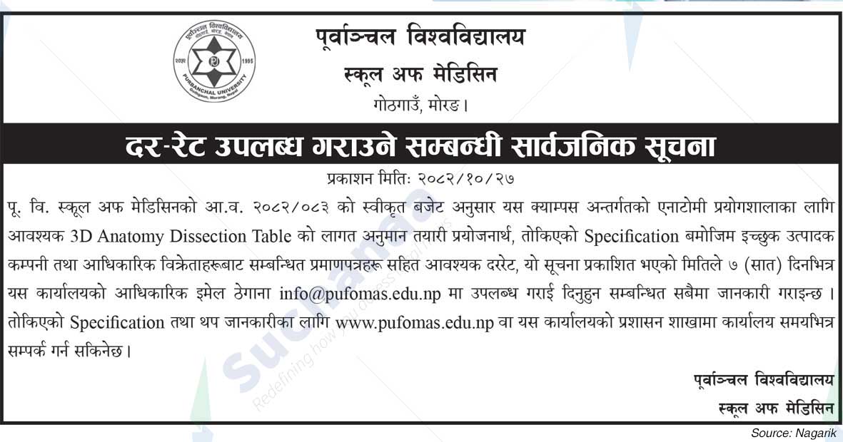 Purbanchal University