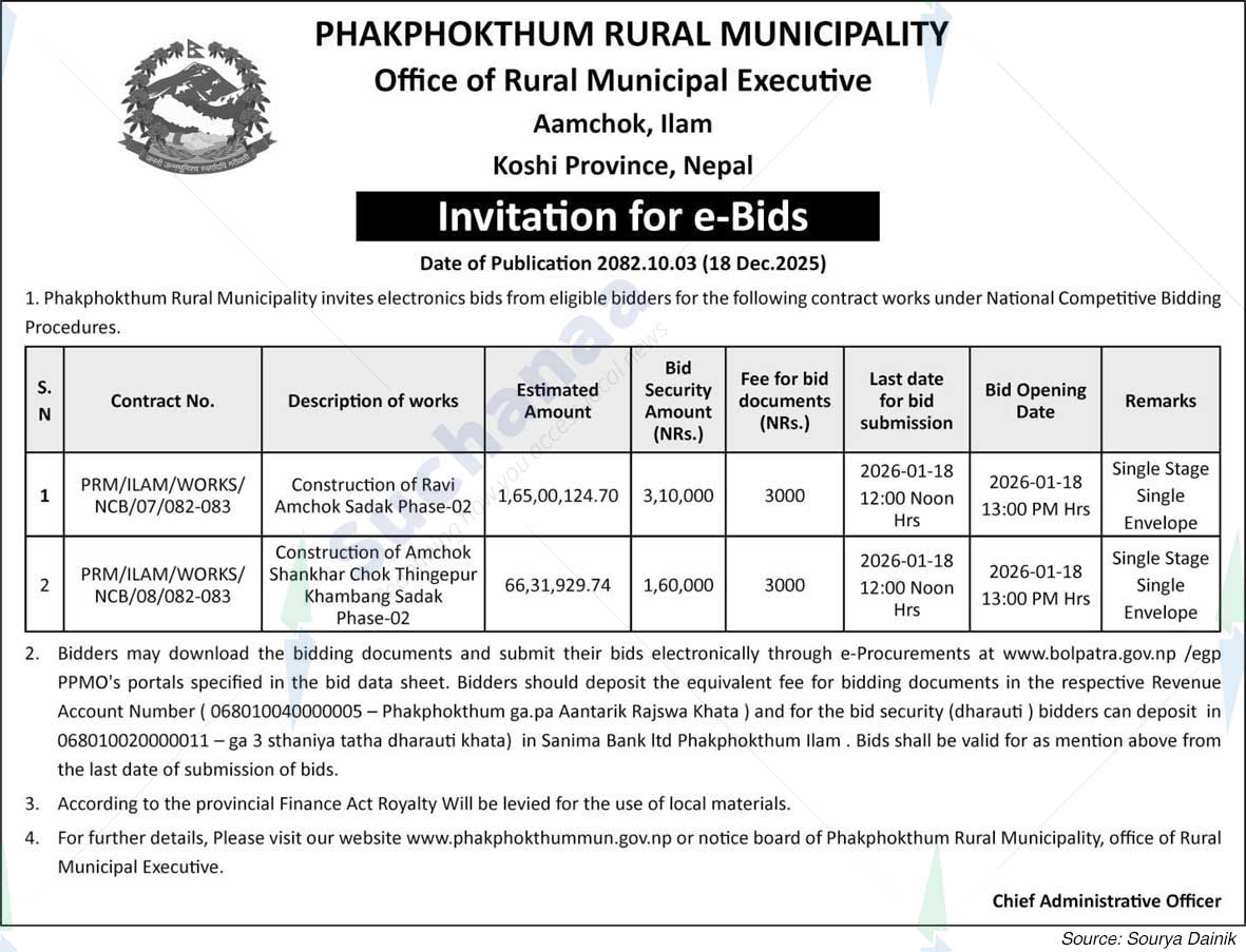 Phakphokthum Rural Municipality