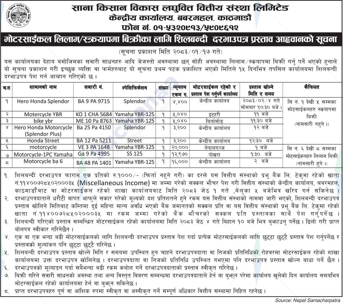 Sana Kisan Bikas Laghubitta Bittiya Sanstha Limited (SKBBL)