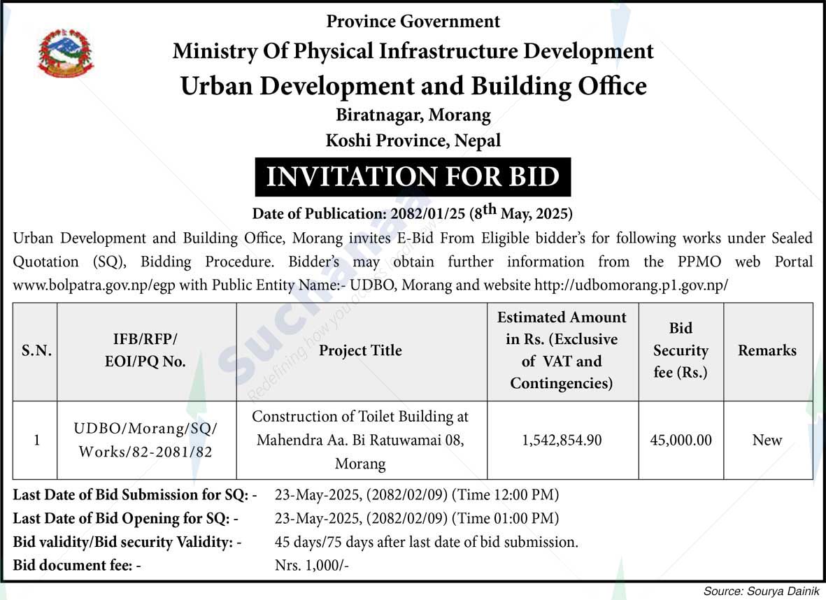 Urban Development and Building Office