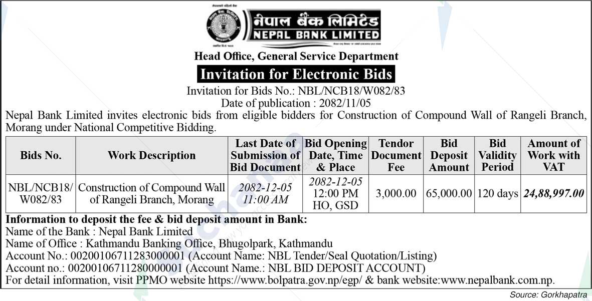 Nepal Bank Limited
