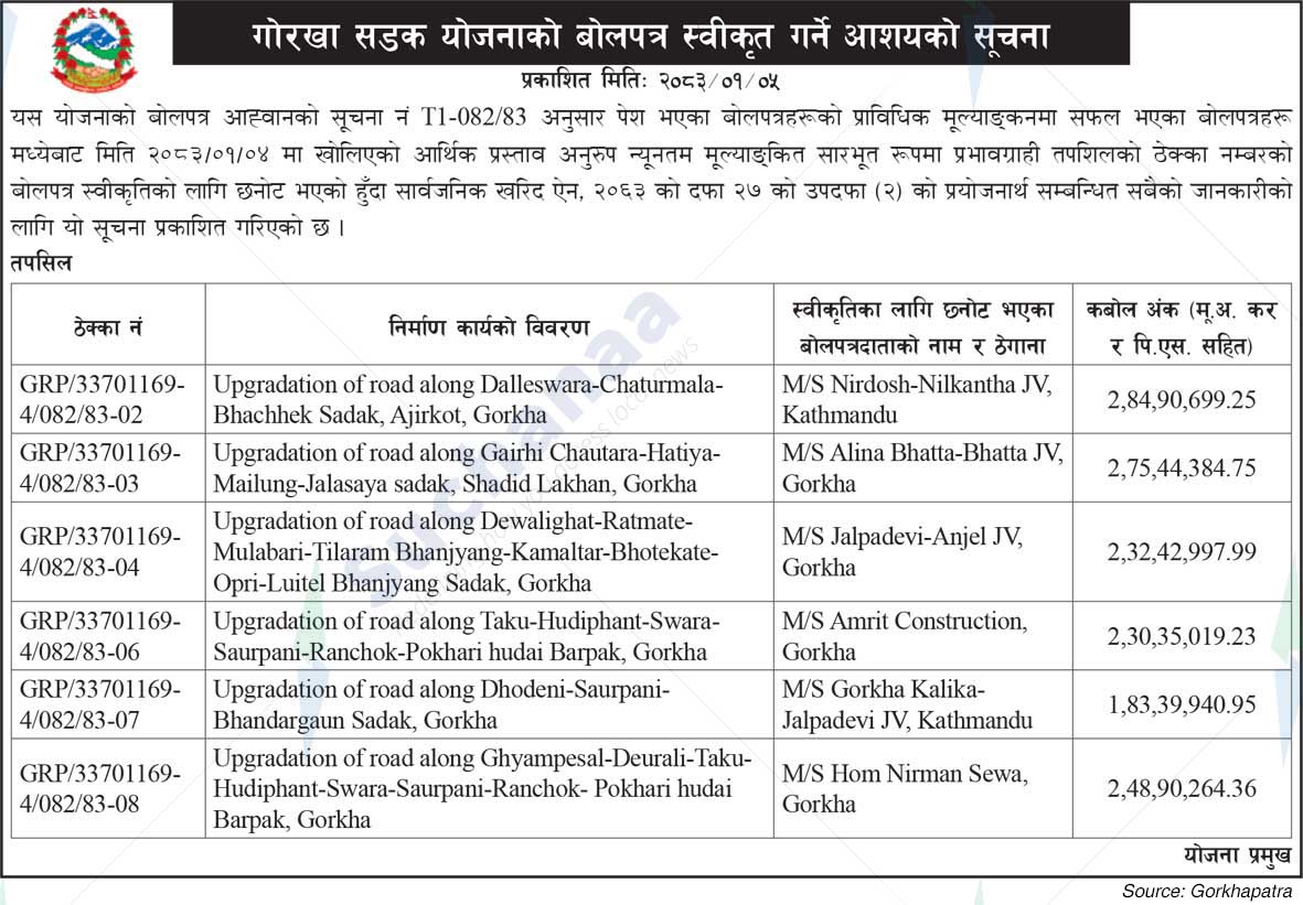 Gorkha Road Project, Gorkha