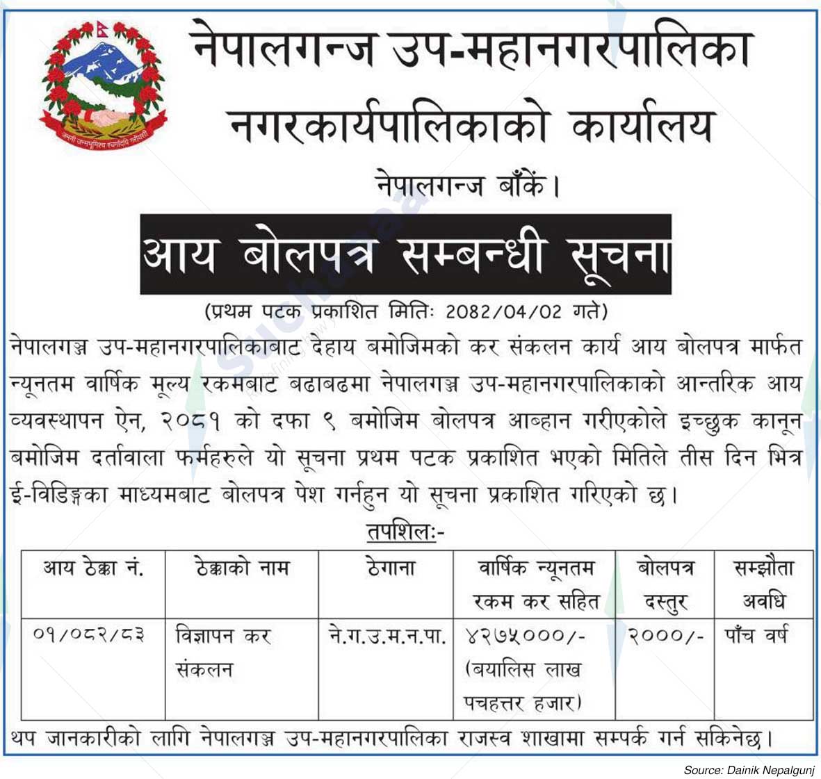 Nepalgunj Sub-Metropolitan City