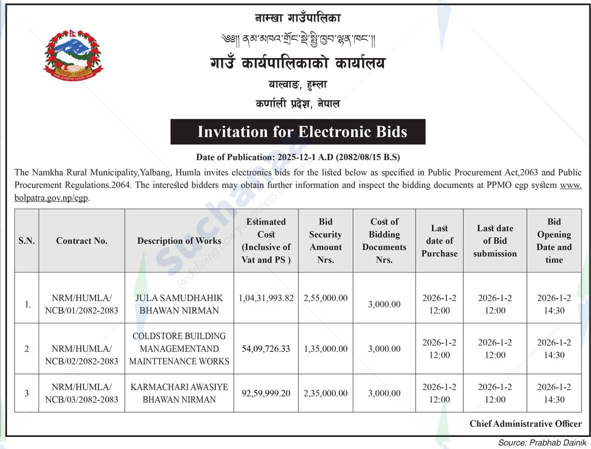 Namkha Rural Municipality